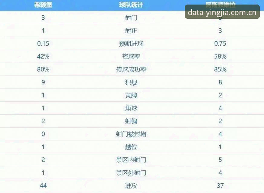 阿斯顿维拉30年冠军荒终结深度评测：盈嘉体育平台见证埃梅里欧联杯封神之路